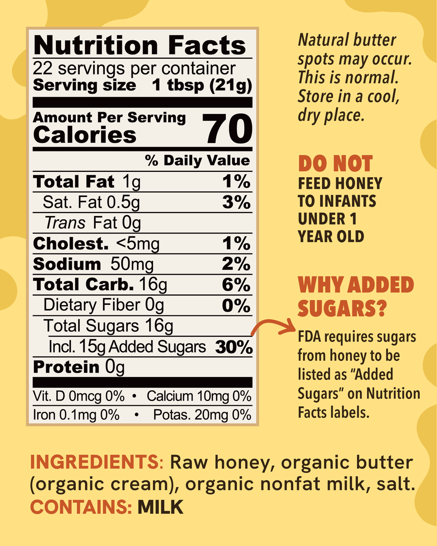 A nutrition facts label for a honey-based spread on a yellow background, with text explaining serving size, calories, sugar content, ingredients including milk, and storage instructions.