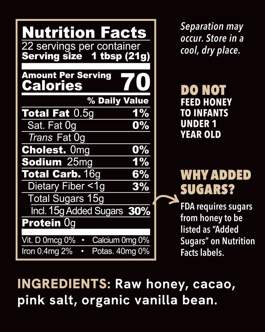 A close-up of a Nutrition Facts label on a dark background, with text callouts explaining that the product is raw honey, cacao, pink salt, and organic vanilla bean, and noting ingredients and storage instructions.