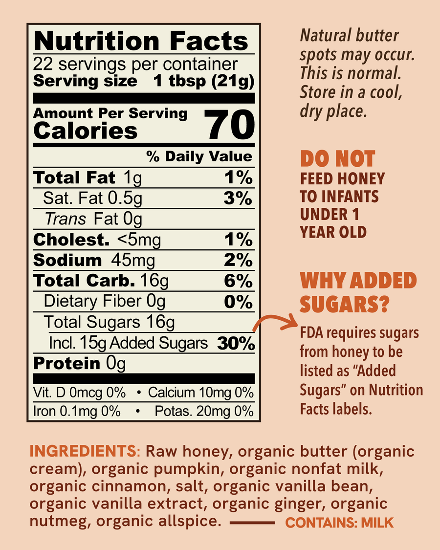 A Nutrition Facts label for a raw honey product on a peach background, with ingredient text below. The label shows 22 servings per container, a serving size of 1 tbsp (21g), and a calorie count of 70.